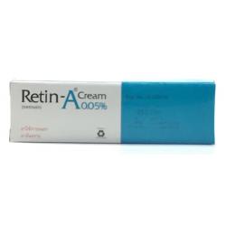 Retin – A 0.05%